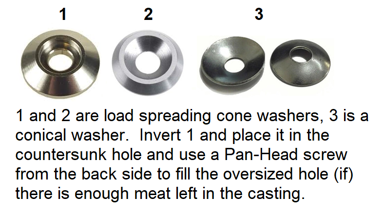 Cone Washers.png