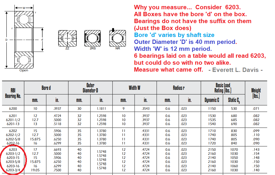 Measure Bearings you remove precisely.png