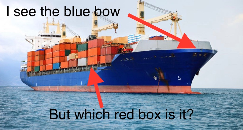 Or, Red box with a blue bow?